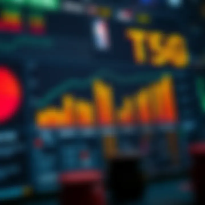 NBA Team Performance Analysis An analytical chart showcasing NBA team statistics.