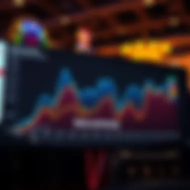 Graphs illustrating betting odds trends