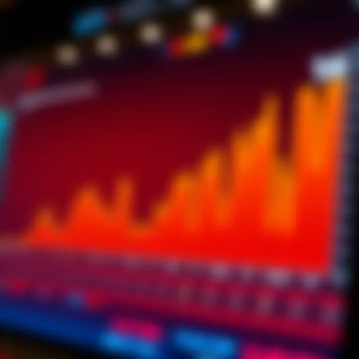 Graph depicting statistical trends in NBA teams