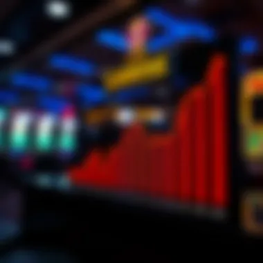 Gambling Revenue Trends Economic analysis chart depicting gambling revenue trends