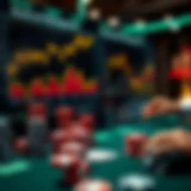 A visual depiction of bankroll management with charts and graphs