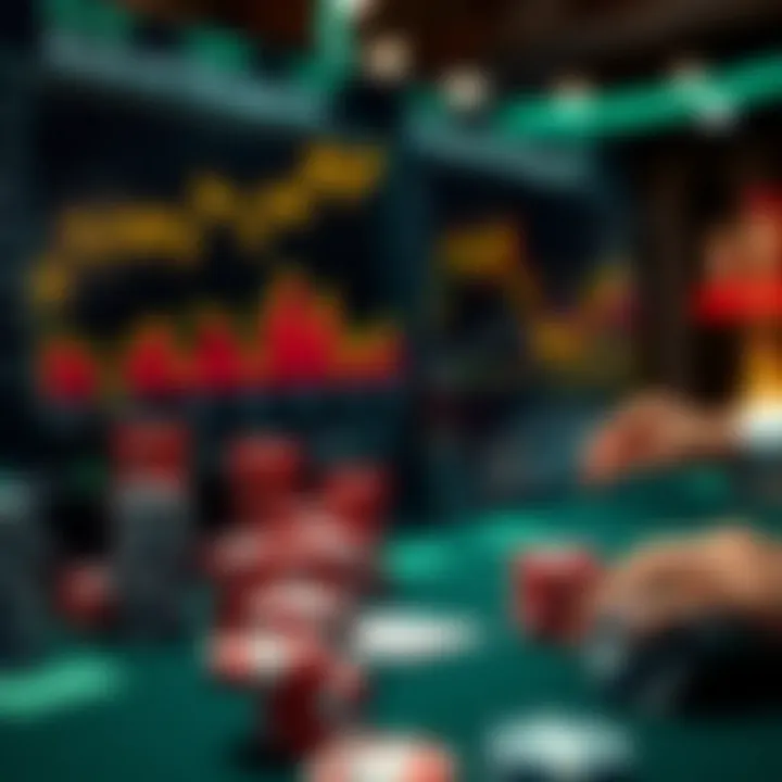 A visual depiction of bankroll management with charts and graphs