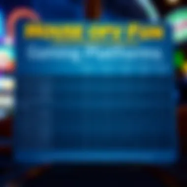 A chart comparing House of Fun with other gaming apps