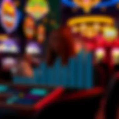 An insightful chart illustrating trends in online gambling as related to Lucky Creek