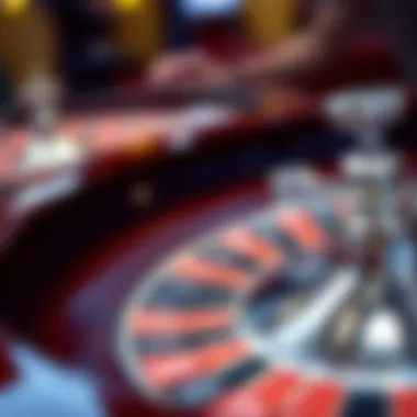 Graph depicting the evolution of online roulette technology