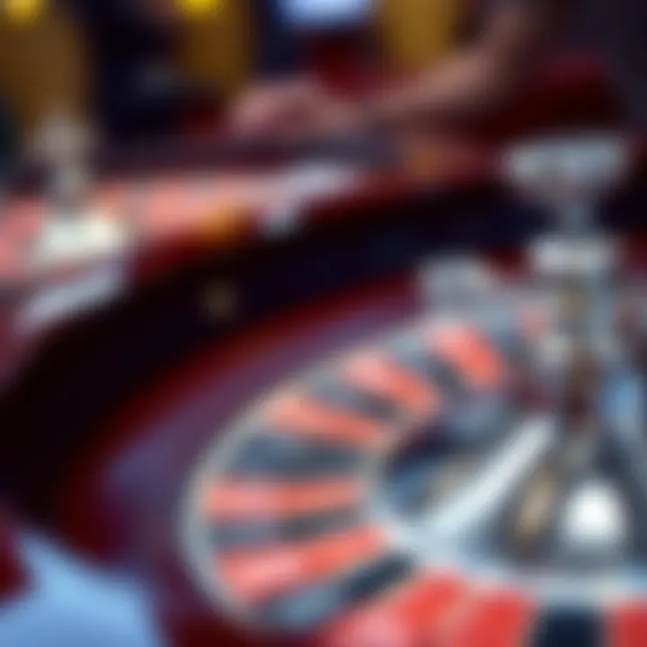 Graph depicting the evolution of online roulette technology