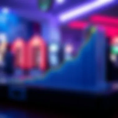 The Evolution of Online Betting Platforms Graph illustrating the growth of online betting platforms