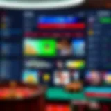 Diverse Betting Options Online betting platform interface showcasing various gambling options