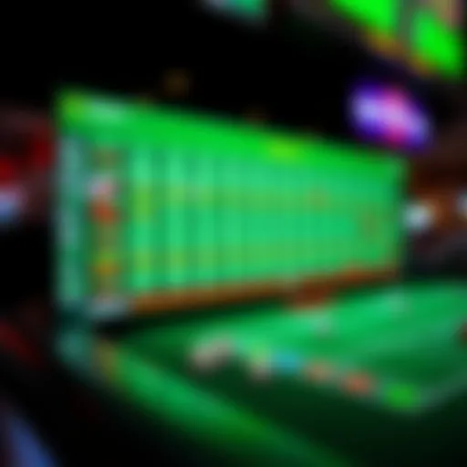 Visual Representation of Sports Betting Odds Visual representation of sports betting odds